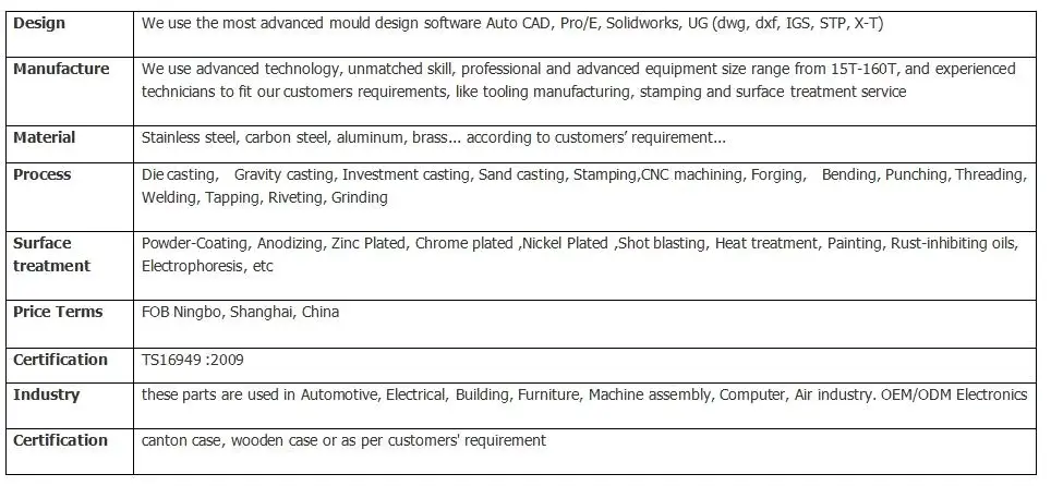 Custom Precision Casting Auto Parts Cnc Machining